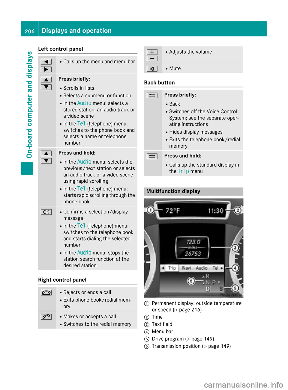 MERCEDES-BENZ GLA-Class 2015 X156 Owners Manual Left control panel
0059
0065 R
Calls up the menu and menu bar 0063
0064 Press briefly:
R Scrolls in lists
R Selects a submenu or function
R In the Audio Audio menu: selects a
stored station, an audio MERCEDES-BENZ GLA-Class 2015 X156 Owners Manual Left control panel
0059
0065 R
Calls up the menu and menu bar 0063
0064 Press briefly:
R Scrolls in lists
R Selects a submenu or function
R In the Audio Audio menu: selects a
stored station, an audio