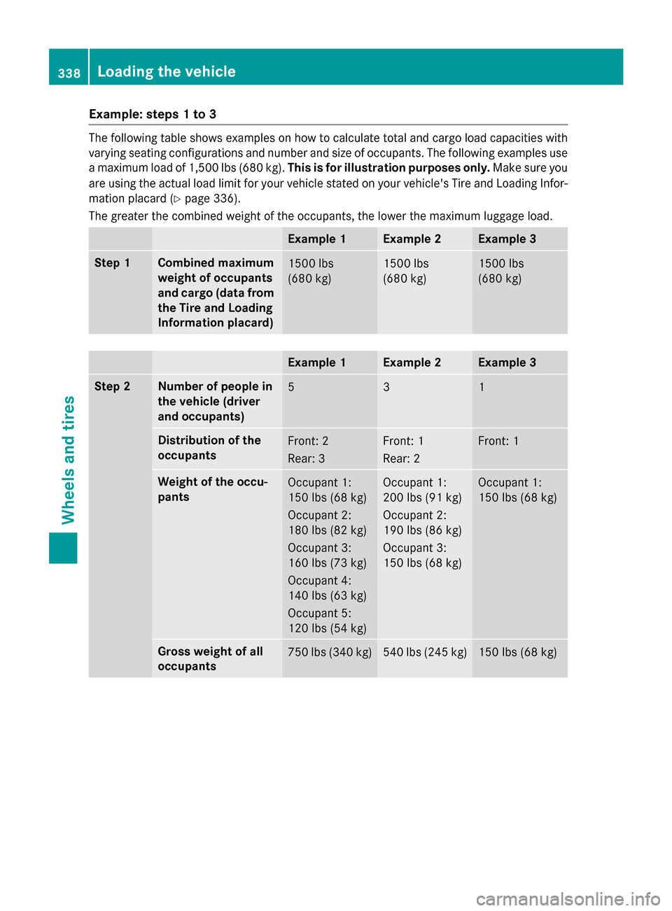 MERCEDES-BENZ GLA-Class 2015 X156 Owners Manual Example: steps 1 to 3
The following table shows examples on how to calculate total and cargo load capacities with
varying seating configurations and number and size of occupants. The following example MERCEDES-BENZ GLA-Class 2015 X156 Owners Manual Example: steps 1 to 3
The following table shows examples on how to calculate total and cargo load capacities with
varying seating configurations and number and size of occupants. The following example