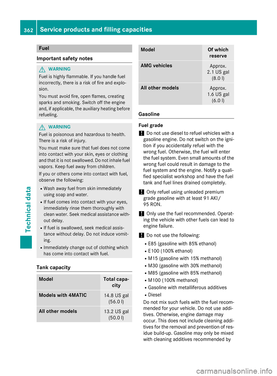 MERCEDES-BENZ GLA-Class 2015 X156 Owners Manual Fuel
Important safety notes G
WARNING
Fuel is highly flammable. If you handle fuel
incorrectly, there is a risk of fire and explo-
sion.
You must avoid fire, open flames, creating
sparks and smoking. MERCEDES-BENZ GLA-Class 2015 X156 Owners Manual Fuel
Important safety notes G
WARNING
Fuel is highly flammable. If you handle fuel
incorrectly, there is a risk of fire and explo-
sion.
You must avoid fire, open flames, creating
sparks and smoking.