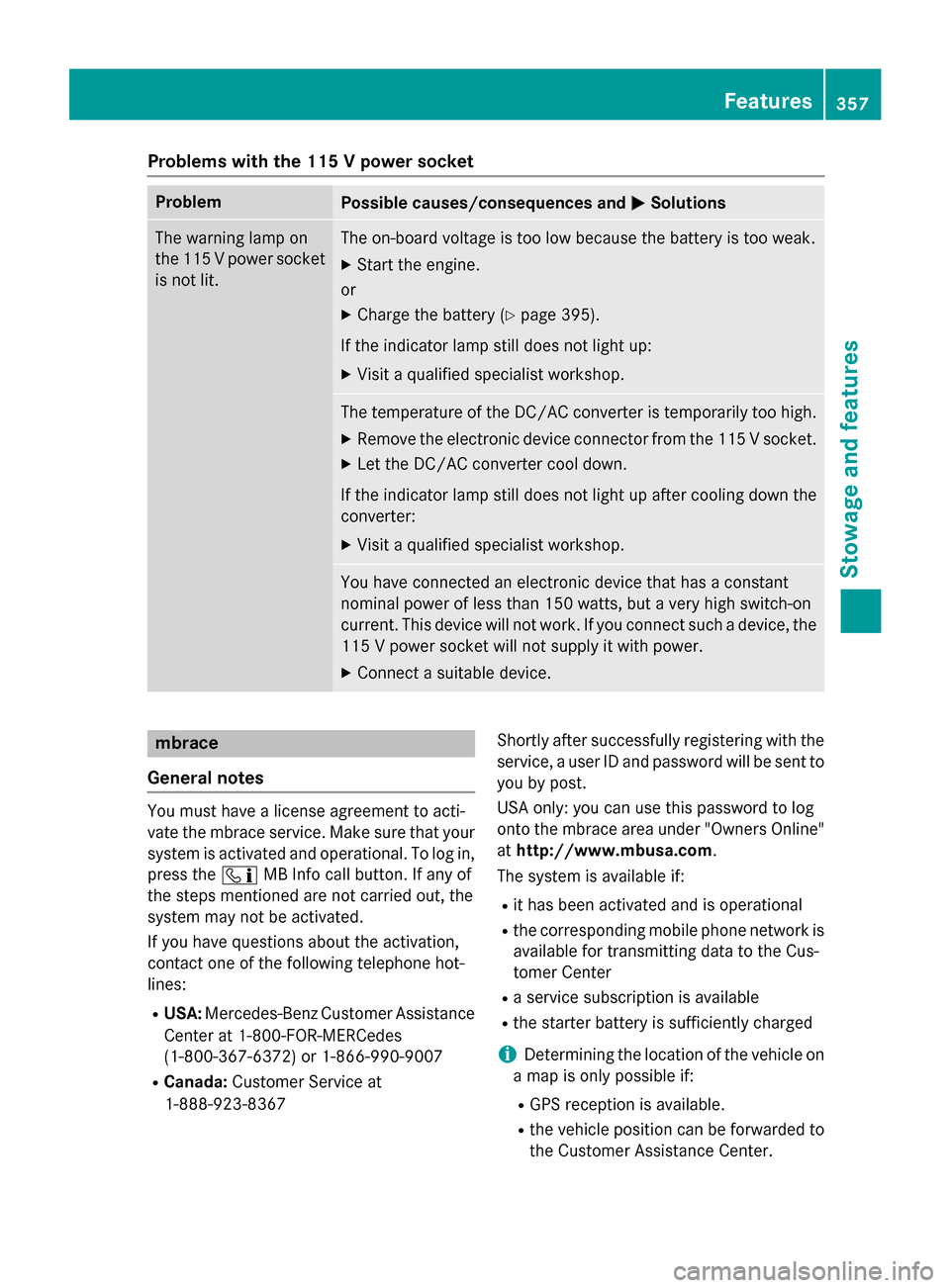 MERCEDES-BENZ GL-Class 2015 X166 Owners Manual Problems with the 115 V power socket
Problem
Possible causes/consequences and
0050
0050Solutions The warning lamp on
the 115 V power socket
is not lit. The on-board voltage is too low because the batt MERCEDES-BENZ GL-Class 2015 X166 Owners Manual Problems with the 115 V power socket
Problem
Possible causes/consequences and
0050
0050Solutions The warning lamp on
the 115 V power socket
is not lit. The on-board voltage is too low because the batt