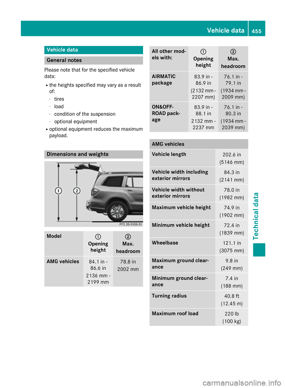 MERCEDES-BENZ GL-Class 2015 X166 Owners Manual Vehicle data
General notes
Please note that for the specified vehicle
data:
R the heights specified may vary as a result
of:
- tires
- load
- condition of the suspension
- optional equipment
R optiona