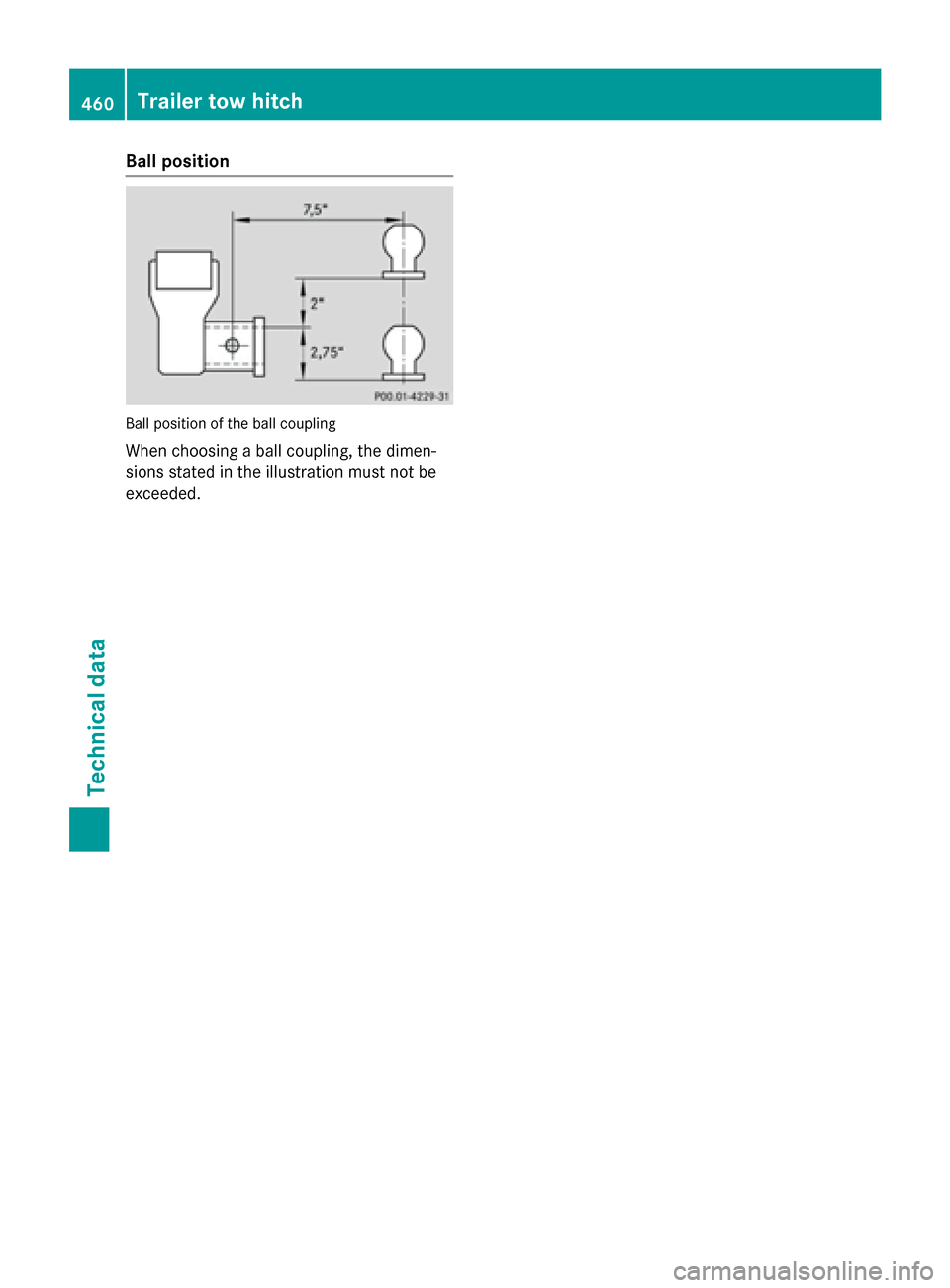 MERCEDES-BENZ GL-Class 2015 X166 Owners Manual Ball position
Ball position of the ball coupling
When choosing a ball coupling, the dimen-
sions stated in the illustration must not be
exceeded. 460
Trailer tow hitchTechnical data 