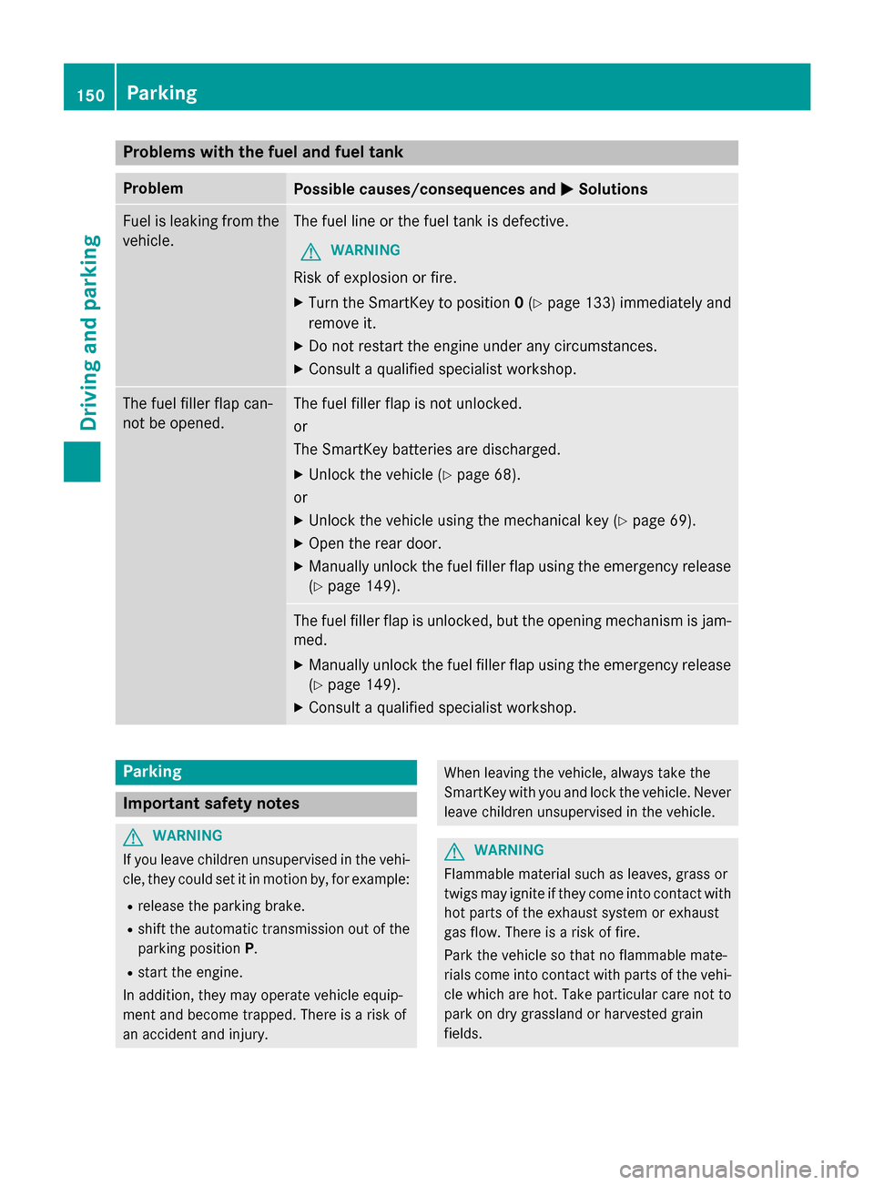 MERCEDES-BENZ G-Class 2015 W463 Owners Guide Problems with the fuel and fuel tank
Problem
Possible causes/consequences and
M
MSolutions Fuel is leaking from the
vehicle. The fuel line or the fuel tank is defective.
G WARNING
Risk of explosion or