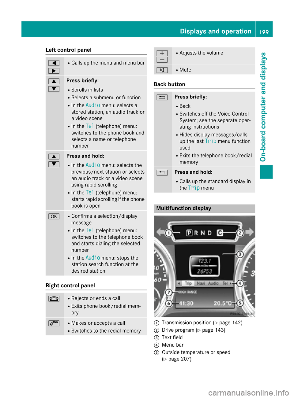 MERCEDES-BENZ G-Class 2015 W463 Owners Manual Left control panel
=
; R
Calls up the menu and menu bar 9
: Press briefly:
R Scrolls in lists
R Selects a submenu or function
R In the Audio Audio menu: selects a
stored station, an audio track or
a v