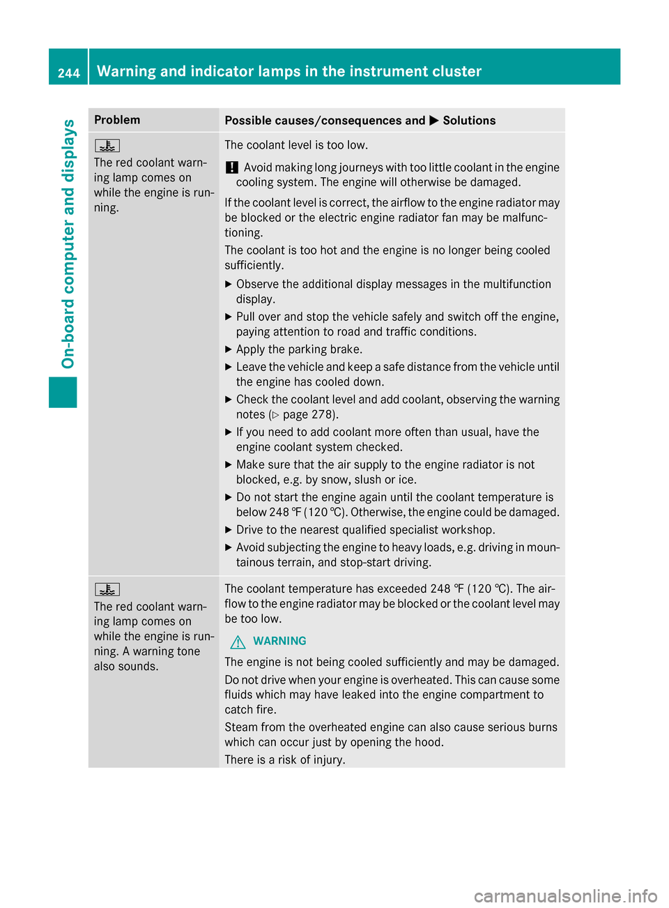 MERCEDES-BENZ G-Class 2015 W463 Owners Manual Problem
Possible causes/consequences and
M
MSolutions ?
The red coolant warn-
ing lamp comes on
while the engine is run-
ning.
The coolant level is too low.
! Avoid making long journeys with too littl