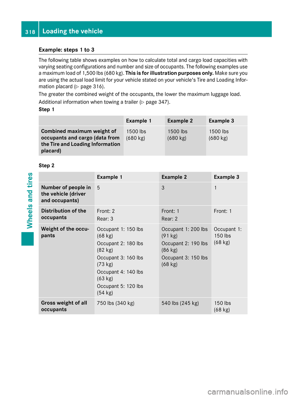 MERCEDES-BENZ G-Class 2015 W463 Owners Manual Example: steps 1 to 3
The following table shows examples on how to calculate total and cargo load capacities with
varying seating configurations and number and size of occupants. The following example