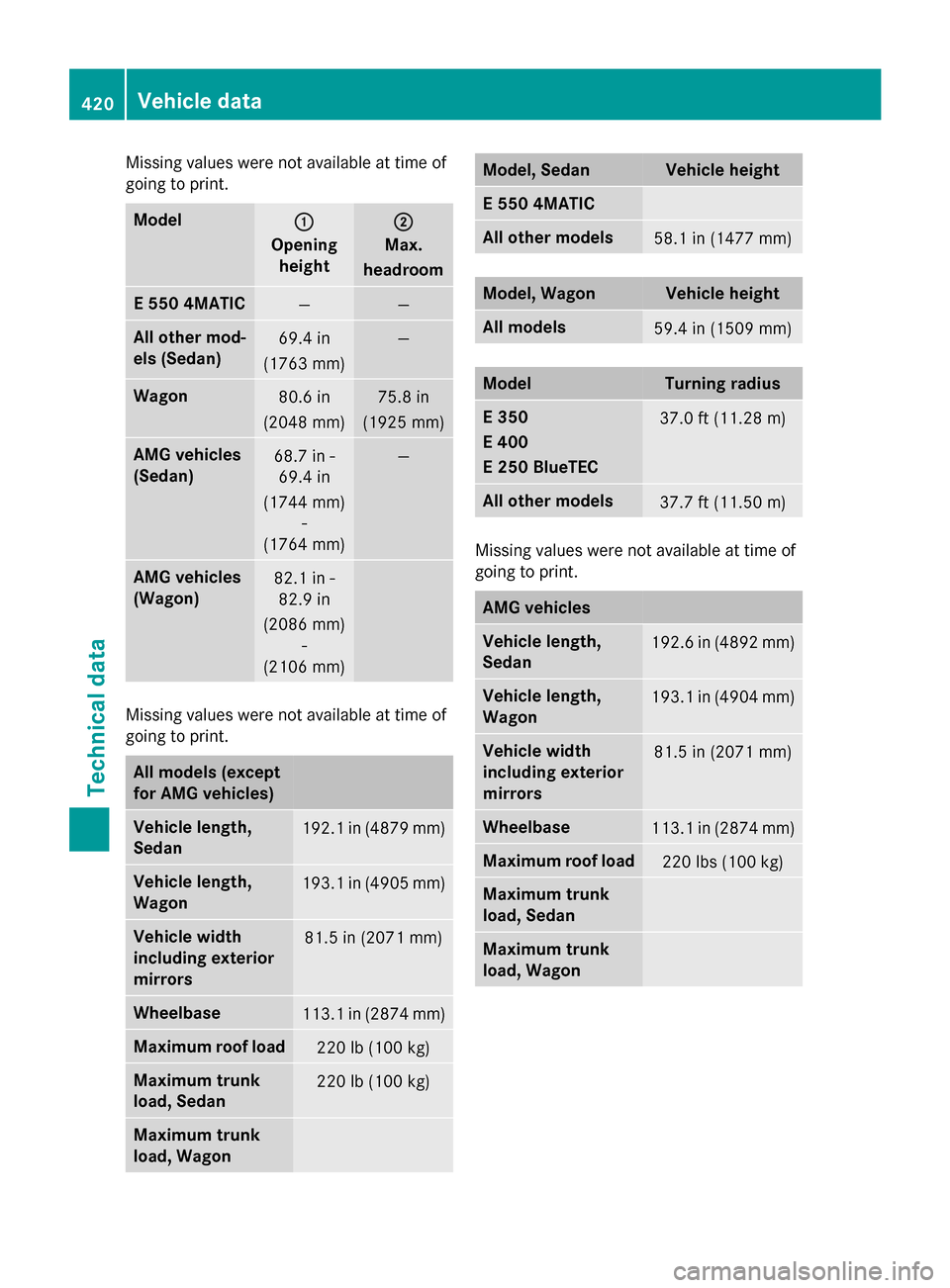 MERCEDES-BENZ E-Class SEDAN 2015 W212 Owners Manual Missing values were not available at time of
going to print. Model
0043
0043
Opening height 0044
0044
Max.
headroom E 550 4MATIC
— —
All other mod-
els (Sedan)
69.4 in
(1763 mm) —
Wagon
80.6 in
