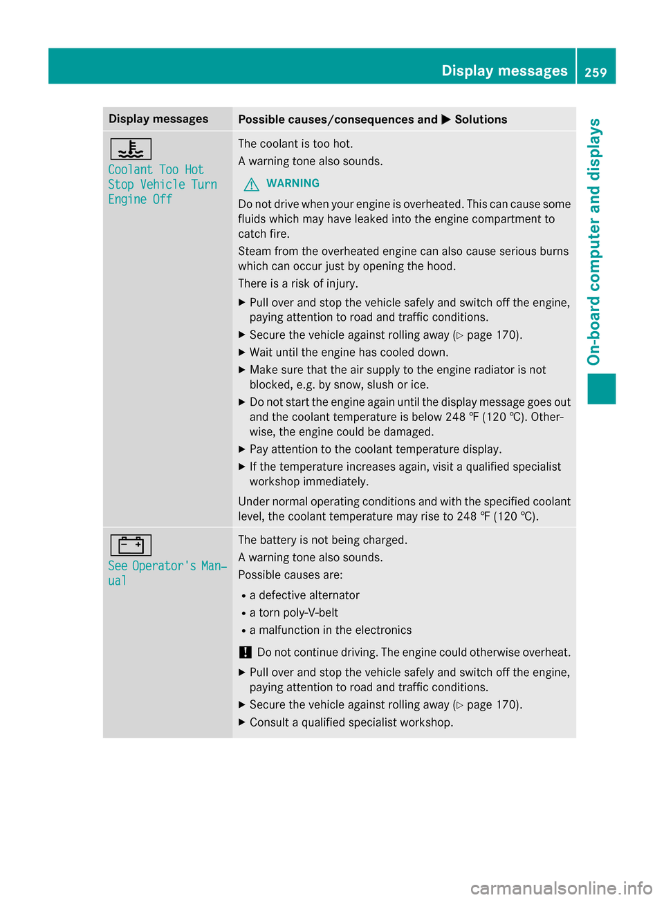 MERCEDES-BENZ CLS-Class 2015 W218 Owners Manual Display messages
Possible causes/consequences and
M
MSolutions ?
Coolant Too Hot Coolant Too Hot
Stop Vehicle Turn Stop Vehicle Turn
Engine Off Engine Off The coolant is too hot.
A warning tone also s