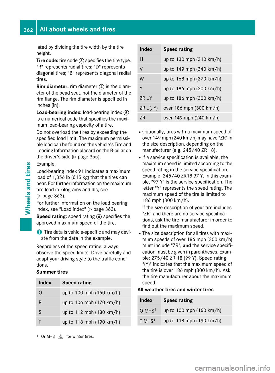 MERCEDES-BENZ CLS-Class 2015 W218 Owners Manual lated by dividing the tire width by the tire
height.
Tire code: tire code=specifies the tire type.
"R" represents radial tires; "D" represents
diagonal tires; "B" represents diagonal radial
tires.
Rim