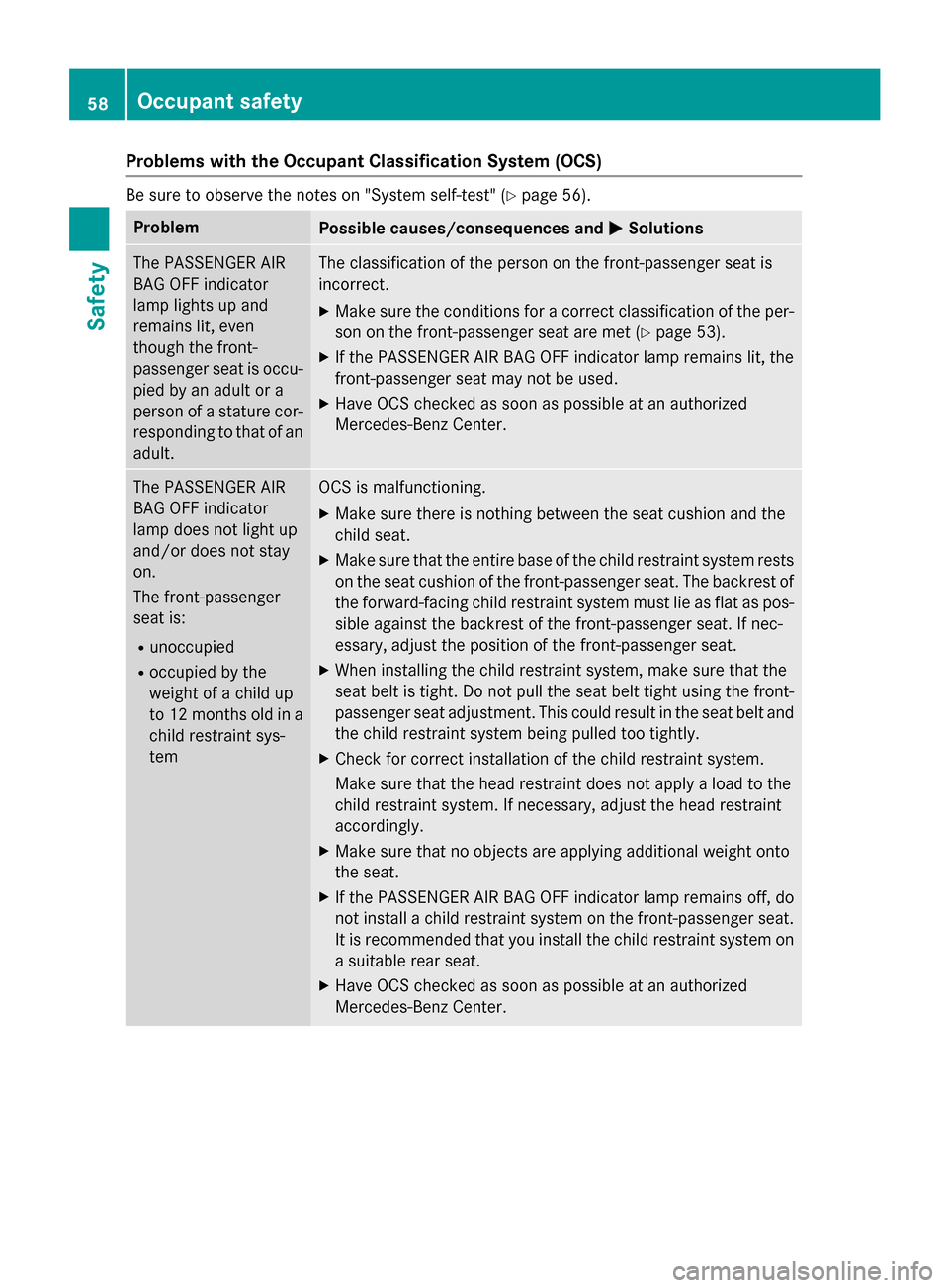 MERCEDES-BENZ CLS-Class 2015 W218 Owners Manual Problems with the Occupant Classification System (OCS)
Be sure to observe the notes on "System self-test" (Y
page 56).Problem
Possible causes/consequences and
M
MSolutions The PASSENGER AIR
BAG OFF in MERCEDES-BENZ CLS-Class 2015 W218 Owners Manual Problems with the Occupant Classification System (OCS)
Be sure to observe the notes on "System self-test" (Y
page 56).Problem
Possible causes/consequences and
M
MSolutions The PASSENGER AIR
BAG OFF in