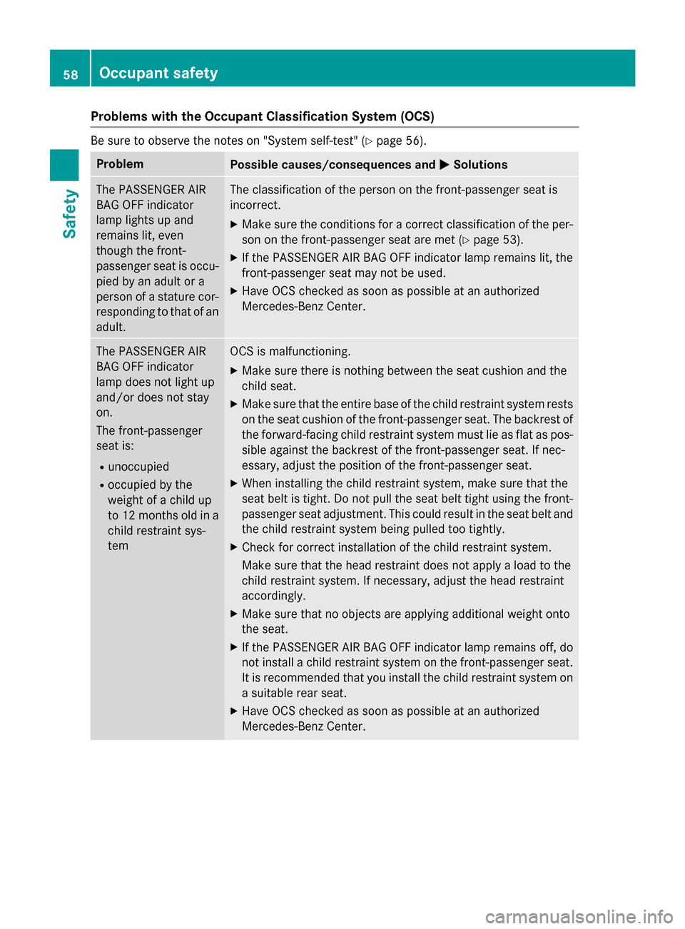 MERCEDES-BENZ CLS-Class 2015 W218 Owners Manual Problems with the Occupant Classification System (OCS)
Be sure to observe the notes on "System self-test" (Y
page 56).Problem
Possible causes/consequences and
M
MSolutions The PASSENGER AIR
BAG OFF in