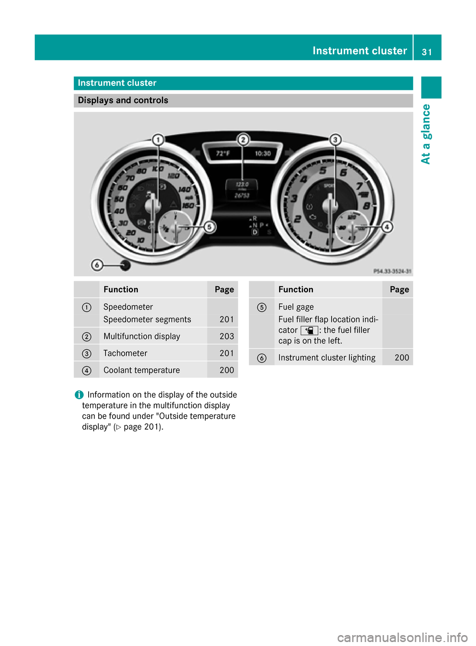 MERCEDES-BENZ CLA-Class 2015 C117 Owners Manual Instrument cluster
Displays and controls
Function Page
:
Speedometer
Speedometer segments 201
;
Multifunction display 203
=
Tachometer 201
?
Coolant temperature 200 Function Page
A
Fuel gage
Fuel fill