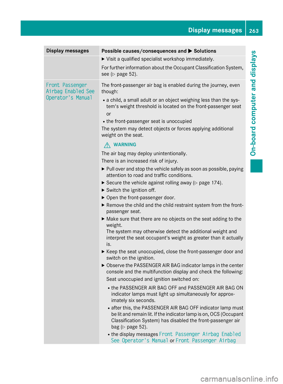 MERCEDES-BENZ C-Class SEDAN 2015 W205 Owners Manual Display messages
Possible causes/consequences and
0050
0050Solutions X
Visit a qualified specialist workshop immediately.
For further information about the Occupant Classification System, see (Y page 