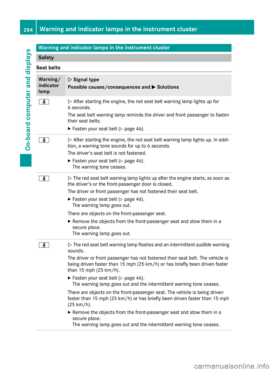 MERCEDES-BENZ C-Class SEDAN 2015 W205 Service Manual Warning and indicator lamps in the instrument cluster
Safety
Seat belts Warning/
indicator
lamp
0051 0051
Signal type
Possible causes/consequences and 0050
0050Solutions 00E9
0051
After starting the e