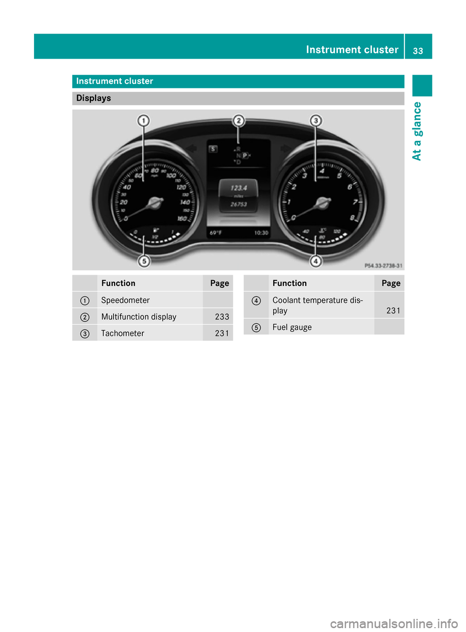 MERCEDES-BENZ C-Class SEDAN 2015 W205 Owners Manual Instrument cluster
Displays
Function Page
0043
Speedometer
0044
Multifunction display 233
0087
Tachometer 231 Function Page
0085
Coolant temperature dis-
play
231
0083
Fuel gauge Instrument cluster
33