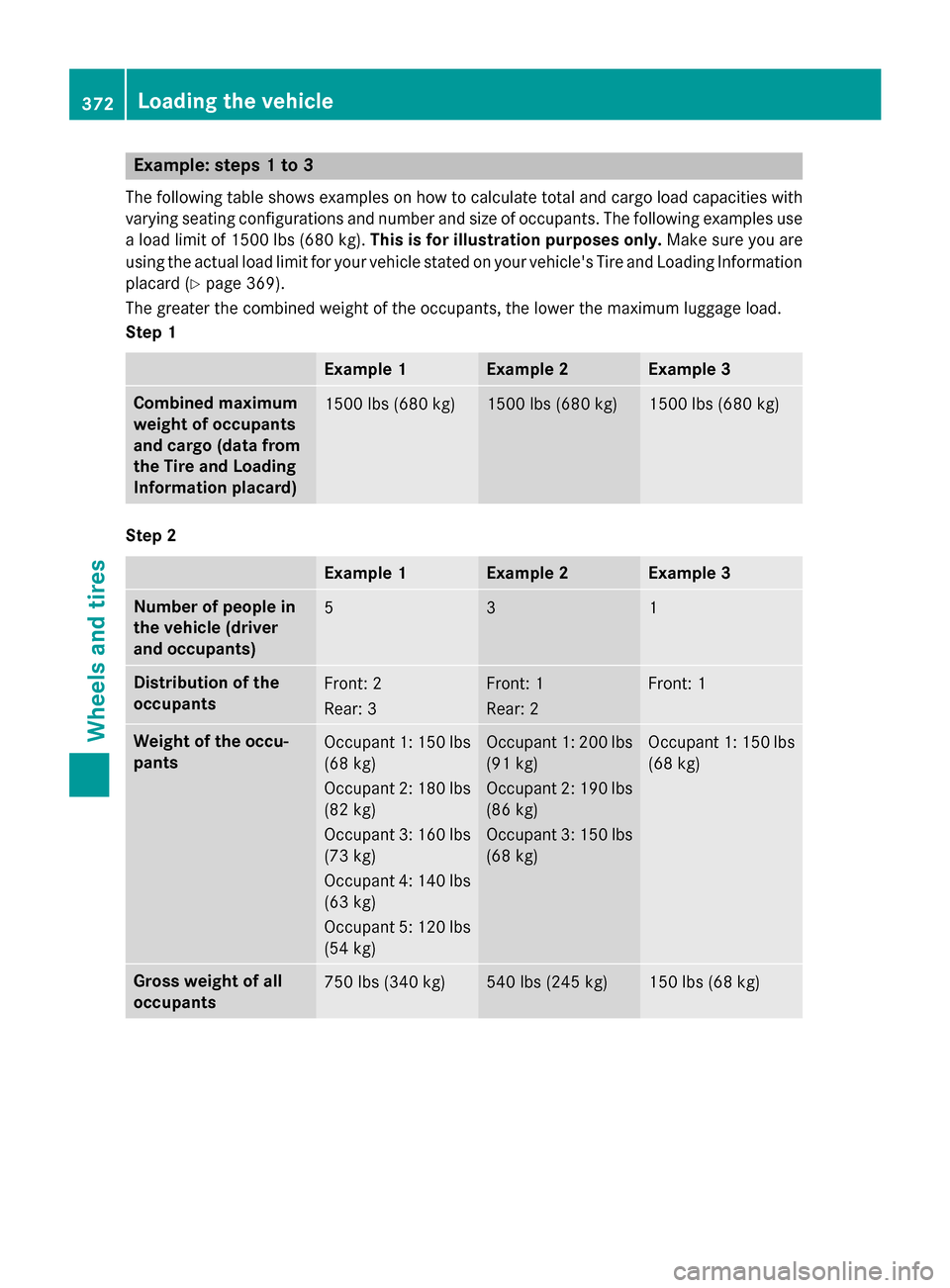 MERCEDES-BENZ C-Class SEDAN 2015 W205 Owners Manual Example: steps 1 to 3
The following table shows examples on how to calculate total and cargo load capacities with varying seating configurations and number and size of occupants. The following example