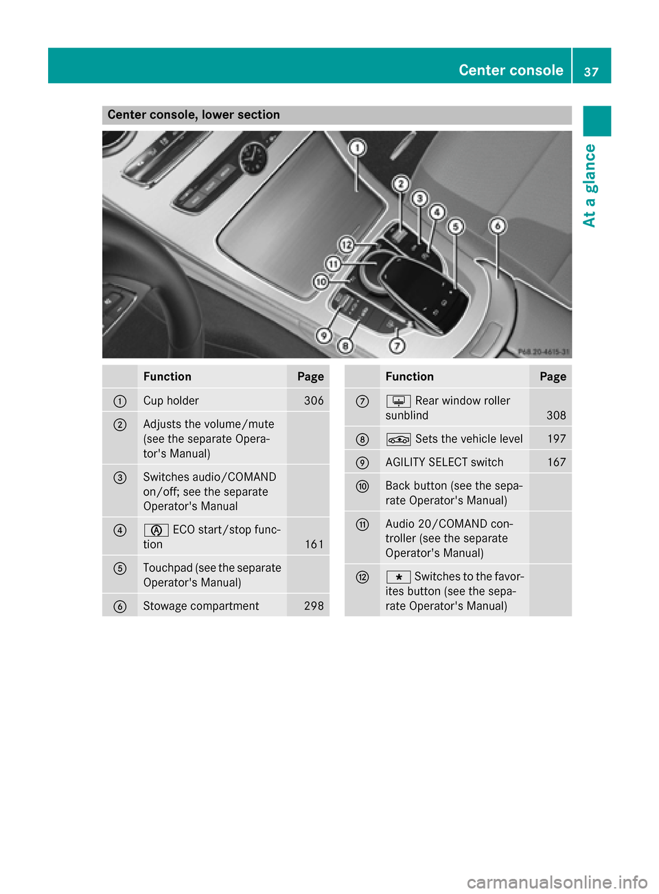 MERCEDES-BENZ C-Class SEDAN 2015 W205 Owners Guide Center console, lower section
Function Page
0043
Cup holder 306
0044
Adjusts the volume/mute
(see the separate Opera-
tors Manual) 0087
Switches audio/COMAND
on/off; see the separate
Operators Manua