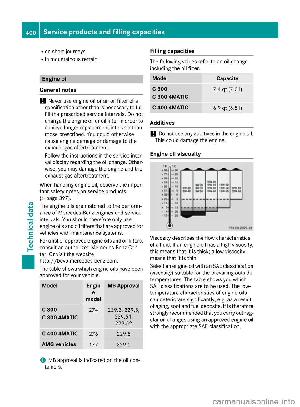 MERCEDES-BENZ C-Class SEDAN 2015 W205 Owners Manual R
on short journeys
R in mountainous terrain Engine oil
General notes !
Never use engine oil or an oil filter of a
specification other than is necessary to ful-
fill the prescribed service intervals. 