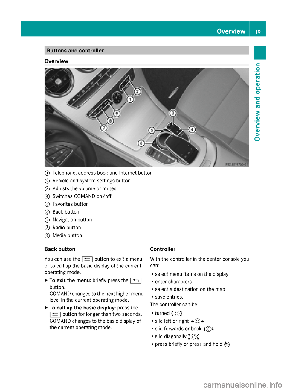 MERCEDES-BENZ C-Class 2015 W205 Comand Manual Buttons and controller
Overview 0043
Telephone, address book and Internet button
0044 Vehicle and system settings button
0087 Adjusts the volume or mutes
0085 Switches COMAND on/off
0083 Favorites but MERCEDES-BENZ C-Class 2015 W205 Comand Manual Buttons and controller
Overview 0043
Telephone, address book and Internet button
0044 Vehicle and system settings button
0087 Adjusts the volume or mutes
0085 Switches COMAND on/off
0083 Favorites but