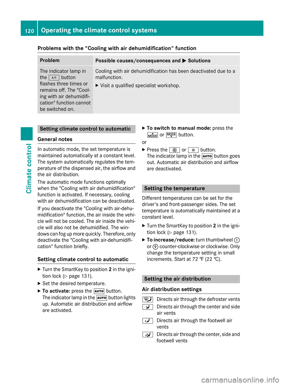 MERCEDES-BENZ B-Class ELECTRIC 2015 W246 Owners Manual Problems with the "Cooling with air dehumidification" function
Problem
Possible causes/consequences and
M
MSolutions The indicator lamp in
the
¿ button
flashes three times or
remains off. The "Cool-
MERCEDES-BENZ B-Class ELECTRIC 2015 W246 Owners Manual Problems with the "Cooling with air dehumidification" function
Problem
Possible causes/consequences and
M
MSolutions The indicator lamp in
the
¿ button
flashes three times or
remains off. The "Cool-