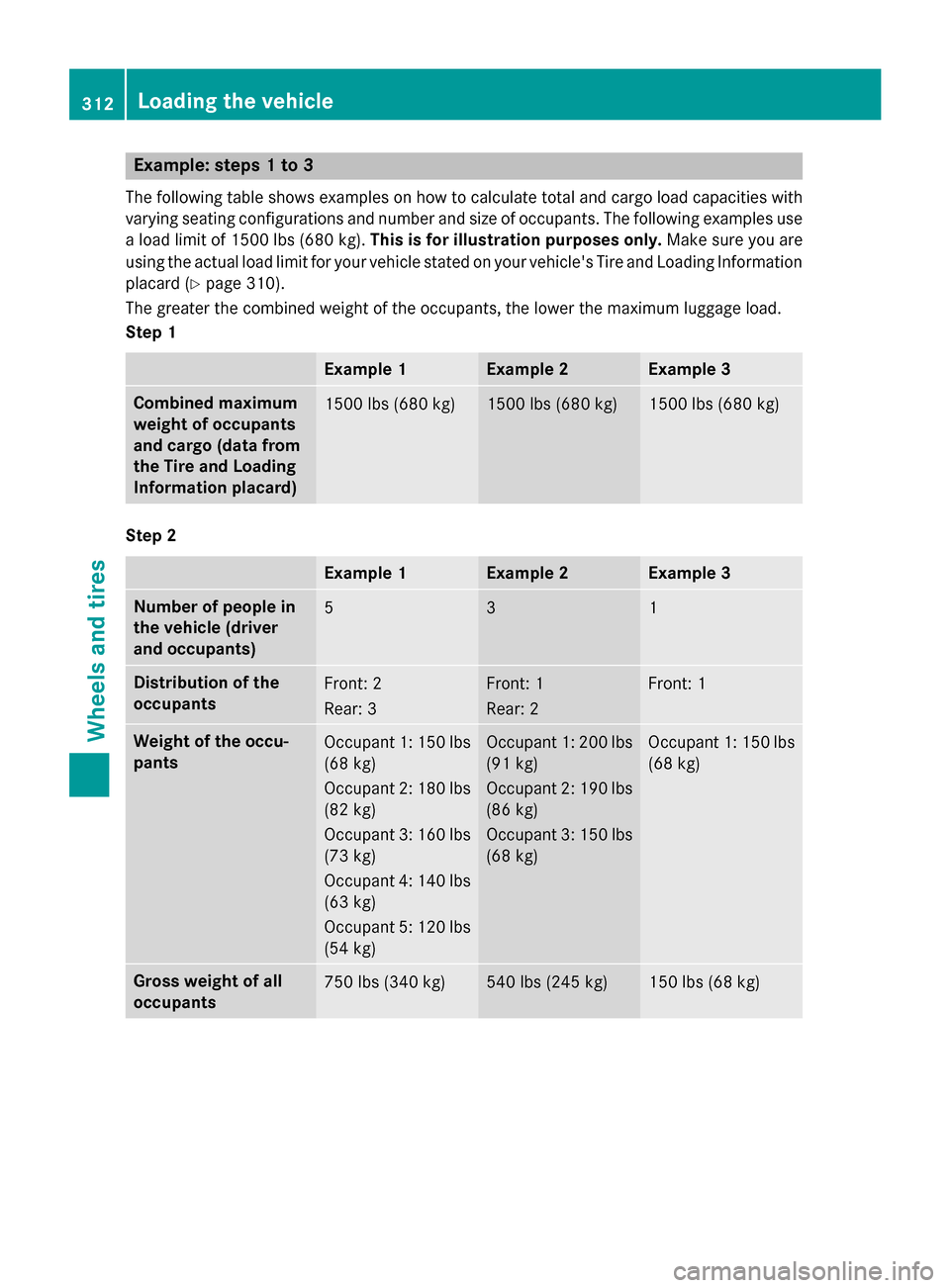 MERCEDES-BENZ B-Class ELECTRIC 2015 W246 Owners Manual Example: steps 1 to 3
The following table shows examples on how to calculate total and cargo load capacities with varying seating configurations and number and size of occupants. The following example MERCEDES-BENZ B-Class ELECTRIC 2015 W246 Owners Manual Example: steps 1 to 3
The following table shows examples on how to calculate total and cargo load capacities with varying seating configurations and number and size of occupants. The following example