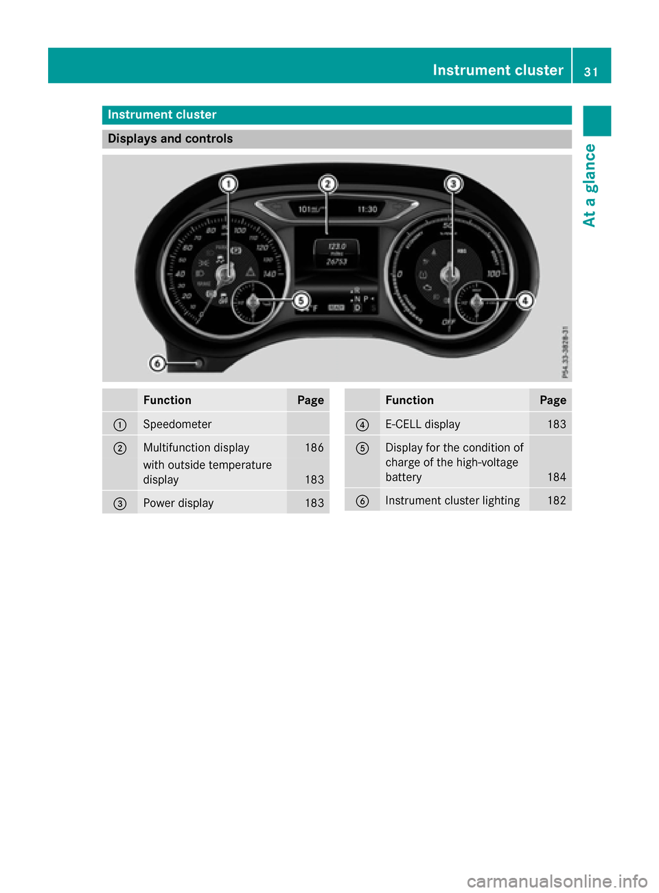 MERCEDES-BENZ B-Class ELECTRIC 2015 W246 Owners Guide Instrument cluster
Displays and controls
Function Page
:
Speedometer
;
Multifunction display 186
with outside temperature
display
183
=
Power display 183 Function Page
?
E-CELL display 183
A
Display f