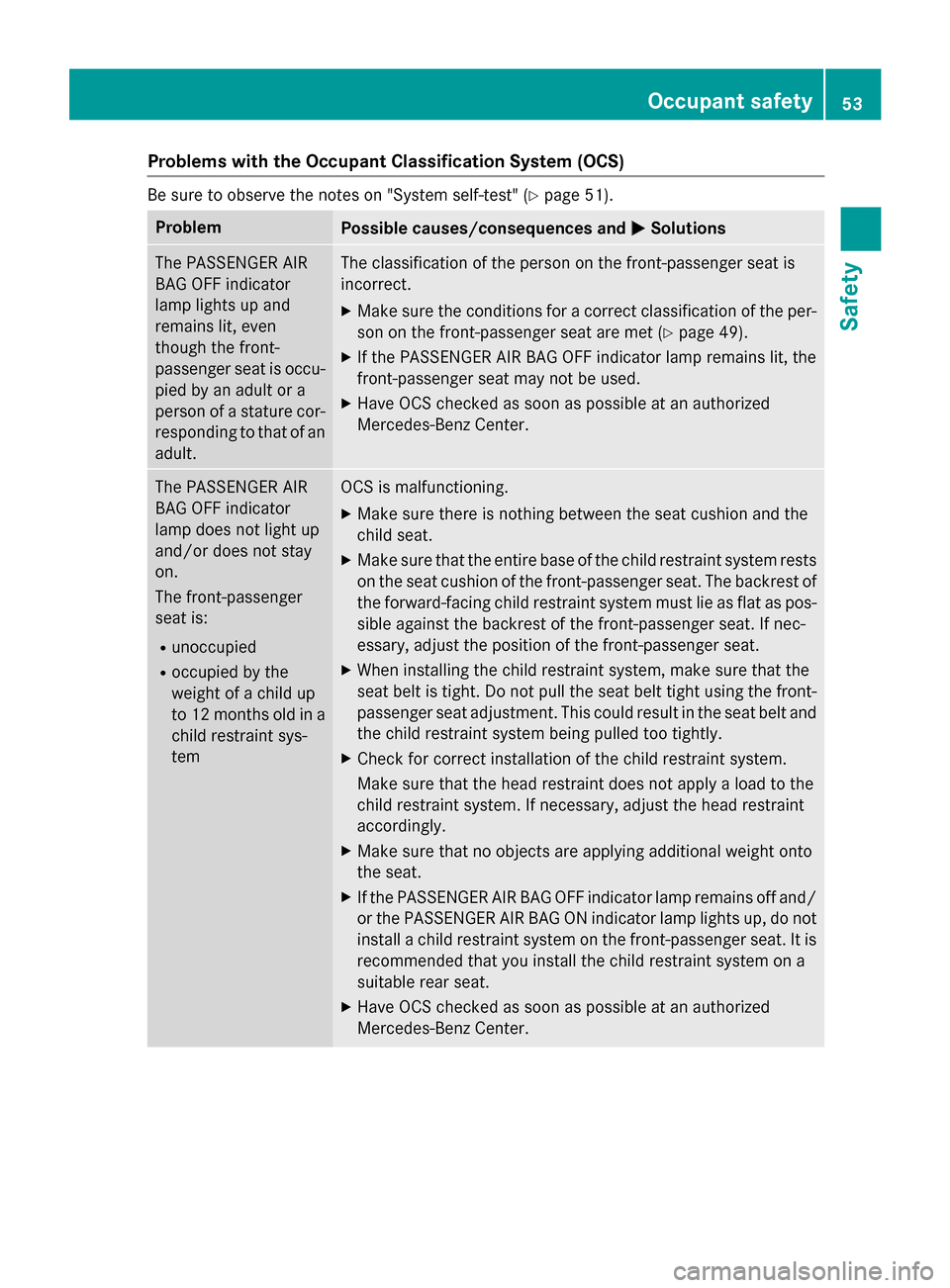 MERCEDES-BENZ B-Class ELECTRIC 2015 W246 Workshop Manual Problems with the Occupant Classification System (OCS)
Be sure to observe the notes on "System self-test" (Y
page 51).Problem
Possible causes/consequences and
M
MSolutions The PASSENGER AIR
BAG OFF in MERCEDES-BENZ B-Class ELECTRIC 2015 W246 Workshop Manual Problems with the Occupant Classification System (OCS)
Be sure to observe the notes on "System self-test" (Y
page 51).Problem
Possible causes/consequences and
M
MSolutions The PASSENGER AIR
BAG OFF in