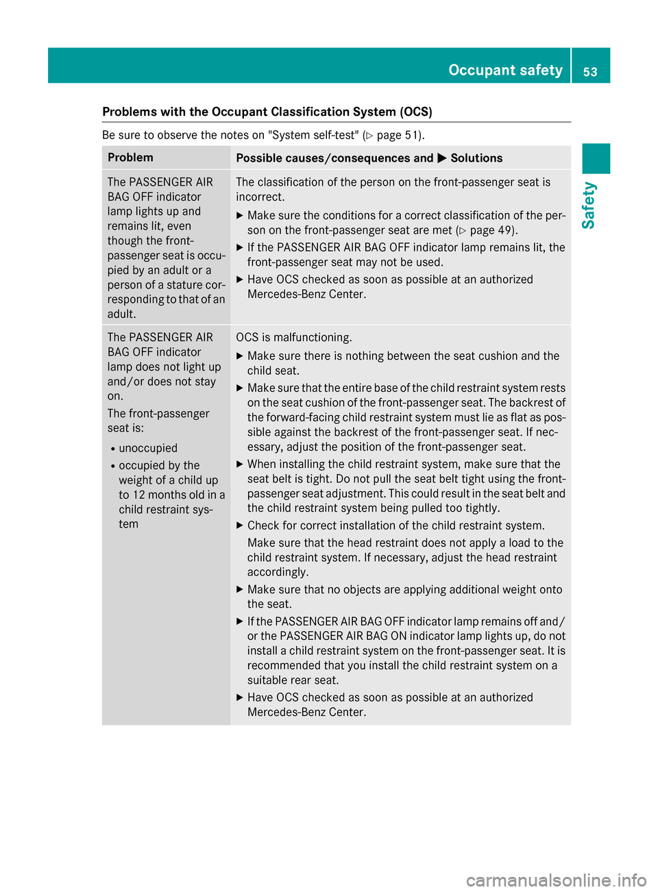 MERCEDES-BENZ B-Class ELECTRIC 2015 W246 Owners Manual Problems with the Occupant Classification System (OCS)
Be sure to observe the notes on "System self-test" (Y
page 51).Problem
Possible causes/consequences and
M
MSolutions The PASSENGER AIR
BAG OFF in