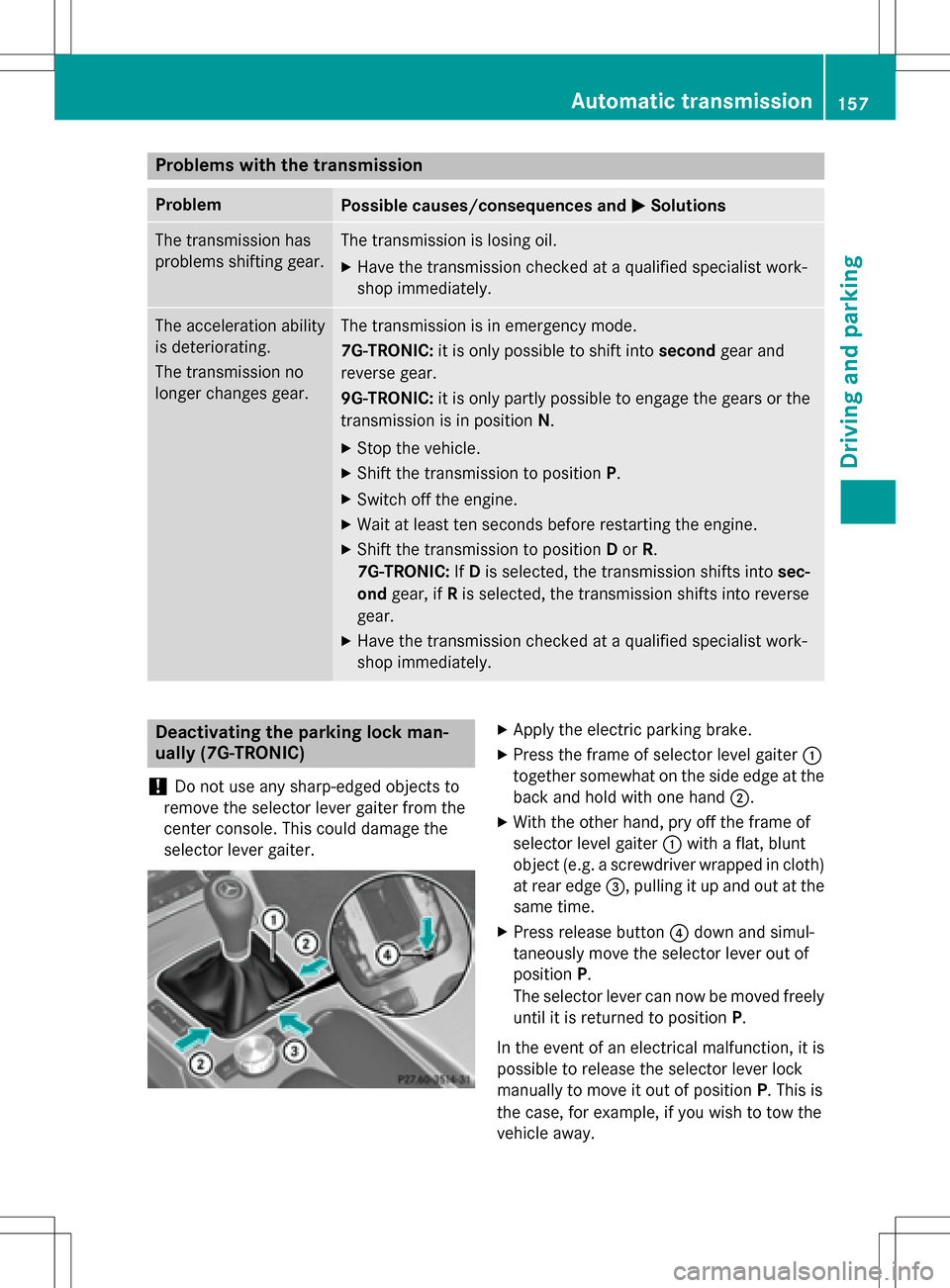MERCEDES-BENZ SLK-Class 2016 R172 Owners Manual Problems with the transmission
ProblemPossible causes/consequences andMSolutions
The transmission has
problems shifting gear.The transmission is losing oil.
XHave the transmission checked at a qualifi MERCEDES-BENZ SLK-Class 2016 R172 Owners Manual Problems with the transmission
ProblemPossible causes/consequences andMSolutions
The transmission has
problems shifting gear.The transmission is losing oil.
XHave the transmission checked at a qualifi