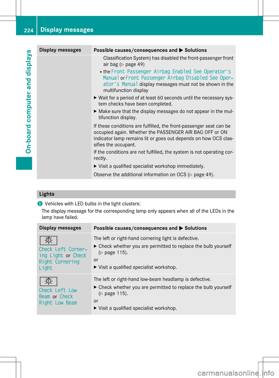 MERCEDES-BENZ SLK-Class 2016 R172 Owners Manual Display messagesPossible causes/consequences andMSolutions
Classification System) has disabled thefront-passenger fron t
air bag (
Ypage 49 )
RtheFrontPassengerAirbagEnable dSeeOperator s
ManualorFro MERCEDES-BENZ SLK-Class 2016 R172 Owners Manual Display messagesPossible causes/consequences andMSolutions
Classification System) has disabled thefront-passenger fron t
air bag (
Ypage 49 )
RtheFrontPassengerAirbagEnable dSeeOperator s
ManualorFro