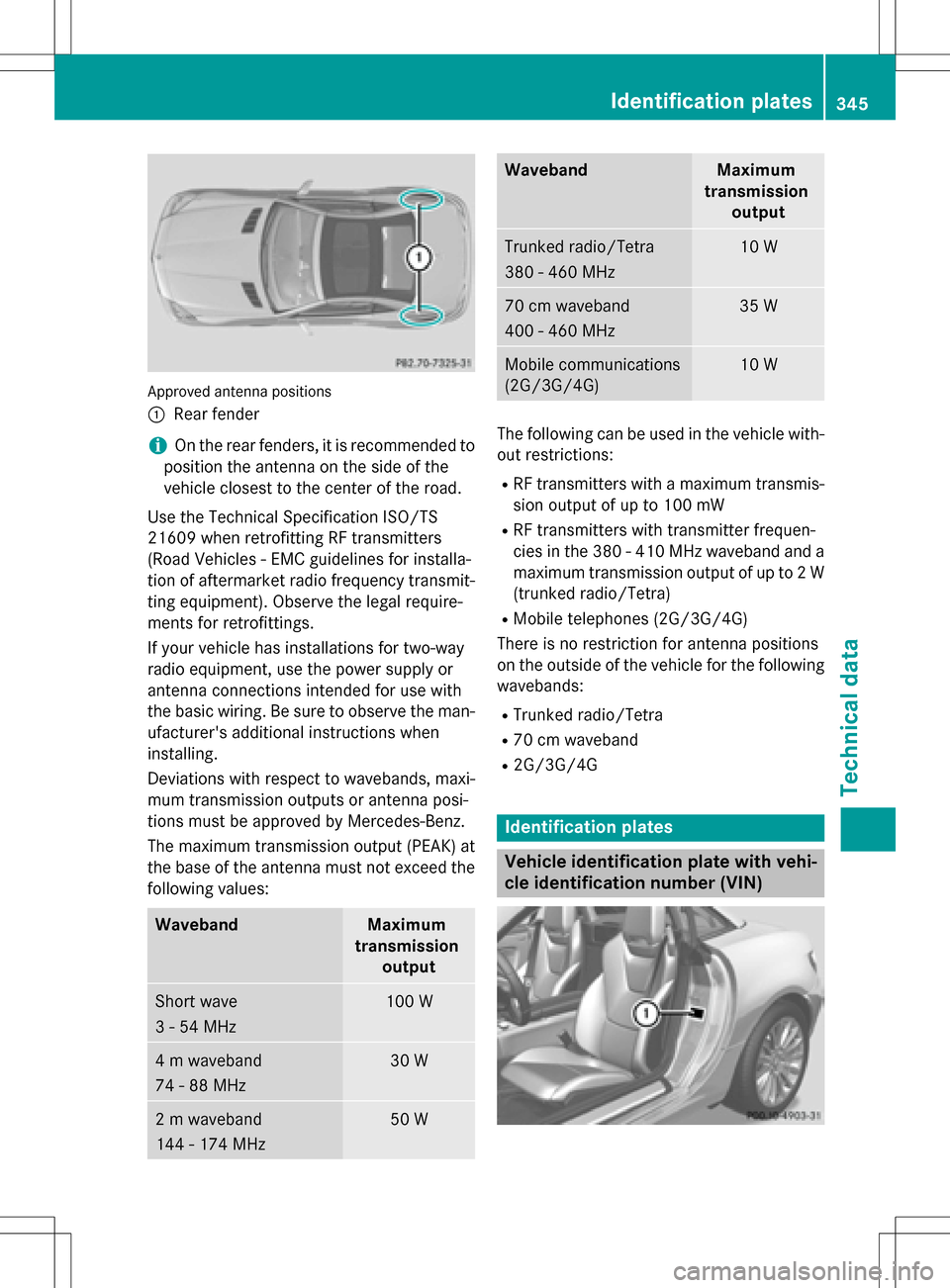 MERCEDES-BENZ SLK-Class 2016 R172 Owners Manual Approved antenna positions
:
Rear fender
iOn the rear fenders, it is recommended to
position the antenna on the side of the
vehicle closest to the center of the road.
Use the Technical Specification I