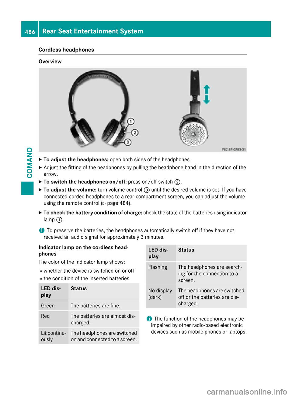 MERCEDES-BENZ SL-Class 2016 R231 Owners Manual Cordless headphones
Overview
XTo adjust the headphones:open both sides of the headphones.
XAdjust the fitting of the headphones by pulling the headphone band in the direction of the
arrow.
XTo switch 