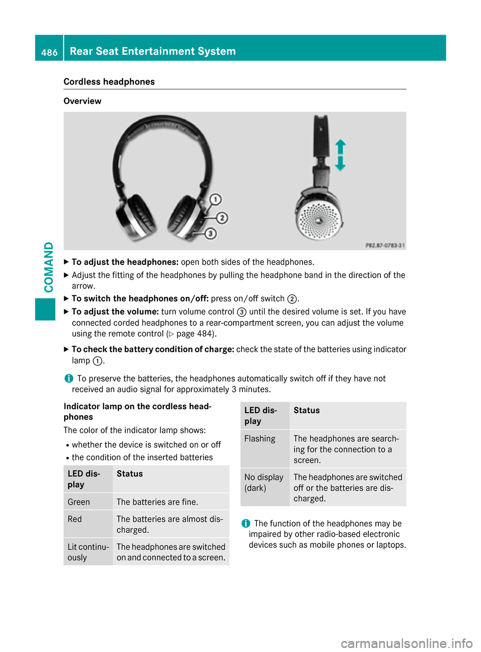 MERCEDES-BENZ SL-Class 2016 R231 Owners Manual Cordless headphones
Overview
XTo adjust the headphones:open both sides of the headphones.
XAdjust the fitting of the headphones by pulling the headphone band in the direction of the
arrow.
XTo switch MERCEDES-BENZ SL-Class 2016 R231 Owners Manual Cordless headphones
Overview
XTo adjust the headphones:open both sides of the headphones.
XAdjust the fitting of the headphones by pulling the headphone band in the direction of the
arrow.
XTo switch