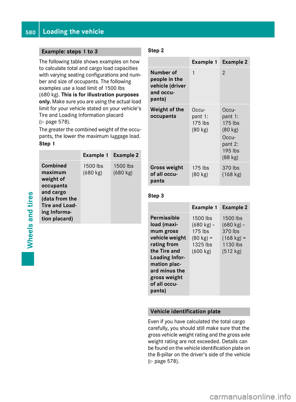 MERCEDES-BENZ SL-Class 2016 R231 User Guide Example: steps 1 to 3
The following table shows examples on how
to calculate total and cargo load capacities
with varying seating configurations and num-
ber and size of occupants. The following
examp