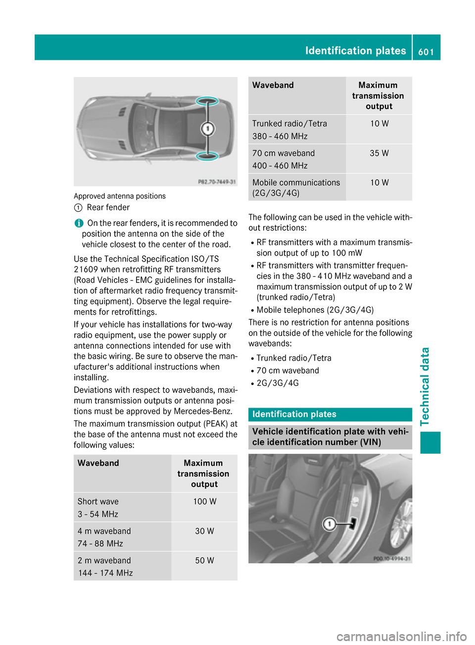 MERCEDES-BENZ SL-Class 2016 R231 Owners Manual Approved antenna positions
:
Rear fender
iOn the rear fenders, it is recommended to
position the antenna on the side of the
vehicle closest to the center of the road.
Use the Technical Specification I MERCEDES-BENZ SL-Class 2016 R231 Owners Manual Approved antenna positions
:
Rear fender
iOn the rear fenders, it is recommended to
position the antenna on the side of the
vehicle closest to the center of the road.
Use the Technical Specification I