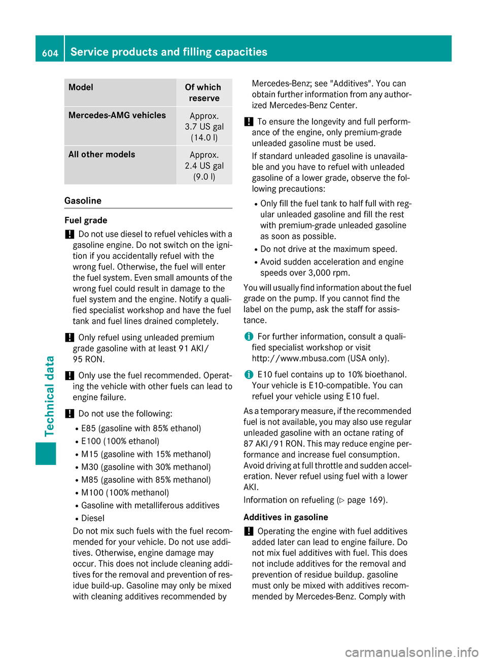 MERCEDES-BENZ SL-Class 2016 R231 Owners Manual ModelOf whichreserve
Mercedes‑AMG vehiclesApprox.
3.7 US gal (14.0 l)
Allot her modelsApprox.
2.4 US gal (9.0 l)
Gasoline
Fuel grade
!Do not use diesel to refuel vehicles with a
gasoline engine. Do 