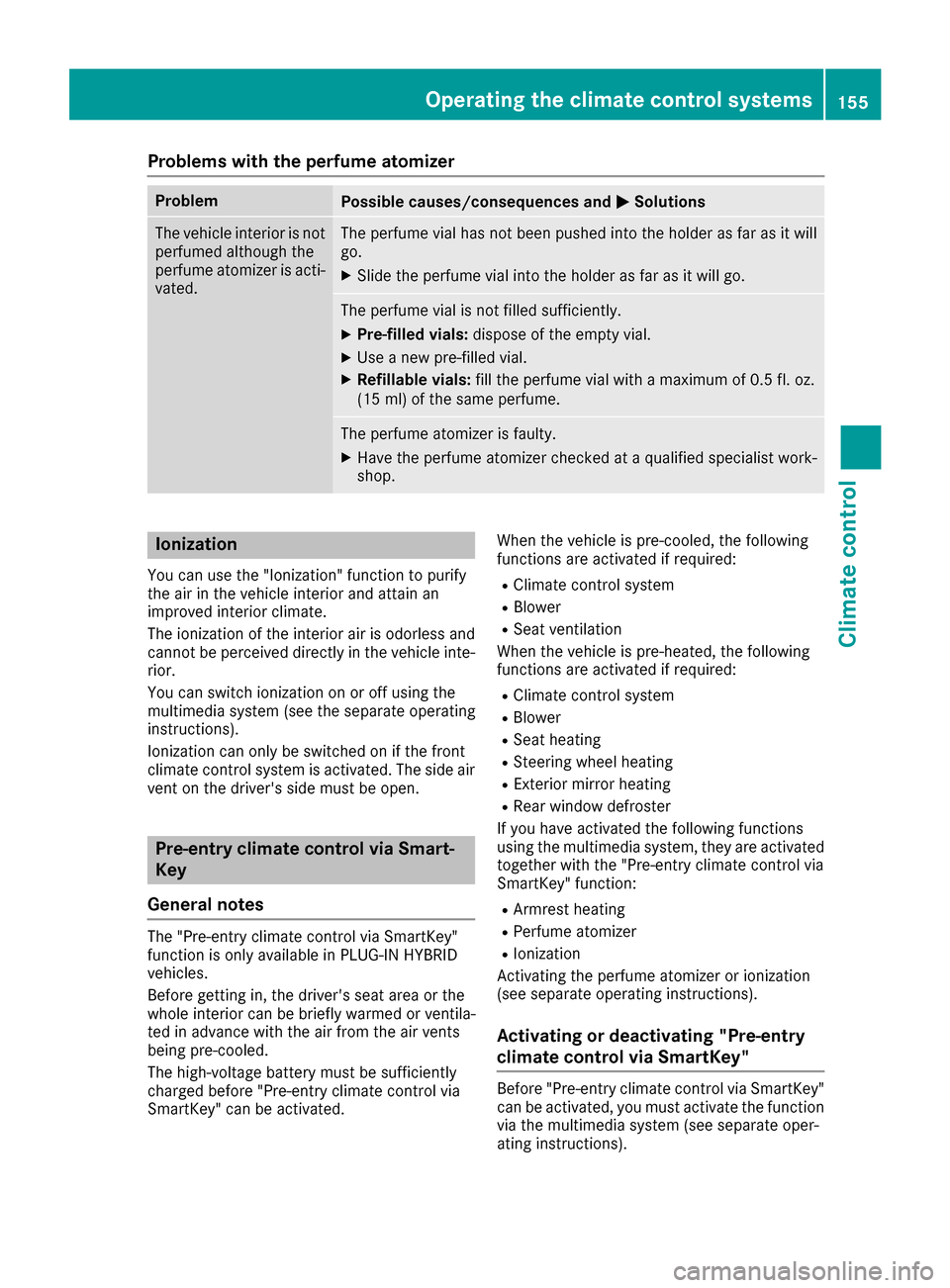 MERCEDES-BENZ S-Class SEDAN 2016 W222 Owners Manual Problems with the perfume atomizer
ProblemPossible causes/consequences andMSolutions
The vehicle interior is not
perfumed although the
perfume atomizer is acti-
vated.The perfume vial has not been pus MERCEDES-BENZ S-Class SEDAN 2016 W222 Owners Manual Problems with the perfume atomizer
ProblemPossible causes/consequences andMSolutions
The vehicle interior is not
perfumed although the
perfume atomizer is acti-
vated.The perfume vial has not been pus