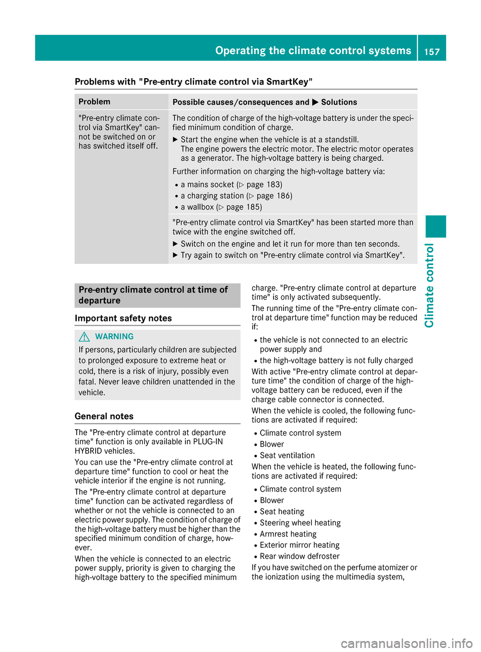 MERCEDES-BENZ S-Class SEDAN 2016 W222 Owners Manual Problems with "Pre-entry climate control via SmartKey"
ProblemPossible causes/consequences andMSolutions
"Pre-entry climate con-
trol via SmartKey" can-
not be switched on or
has switched itself off.T