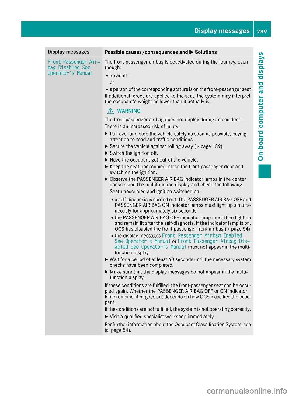 MERCEDES-BENZ S-Class SEDAN 2016 W222 Owners Guide Display messagesPossible causes/consequences andMSolutions
FrontPassengerAir‐bag Disabled SeeOperator sManual
The front-passenger air bag is deactivated during th ejourney, eve n
though :
Ran adult