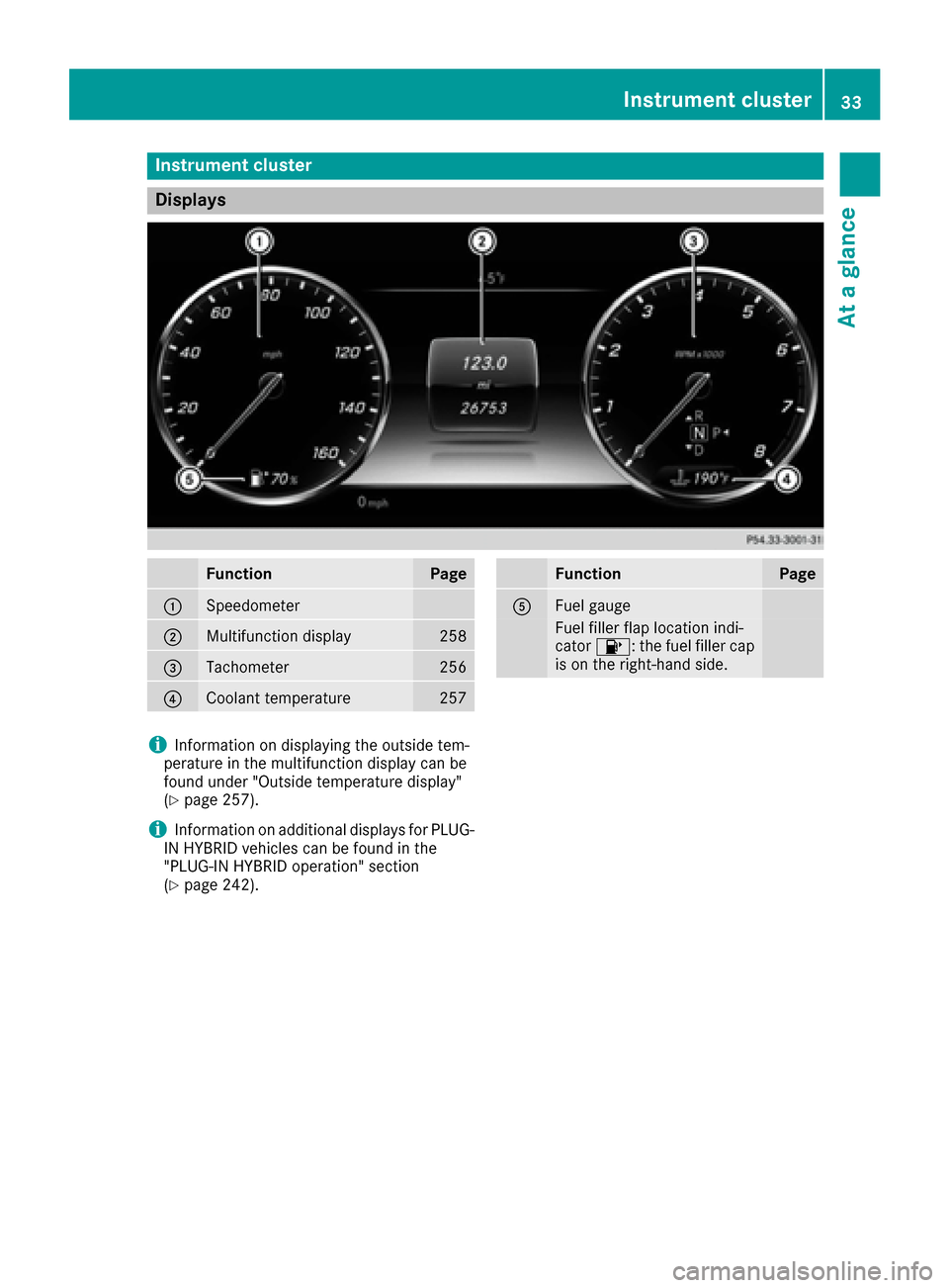 MERCEDES-BENZ S-Class SEDAN 2016 W222 Owners Manual Instrument cluster
Displays
FunctionPage
:Speedometer
;Multifunction display258
=Tachometer256
?Coolan ttemperature25 7
FunctionPag e
AFuelgauge
Fue lfiller flap location indi-
cator 8: thefuel filler