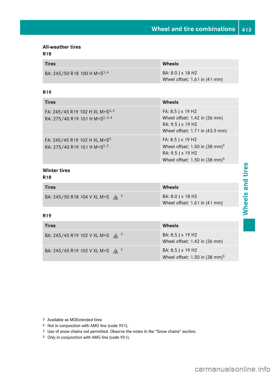 MERCEDES-BENZ S-Class SEDAN 2016 W222 User Guide All-weather tires
R18
TiresWheels
BA:245/50 R18 10 0 HM+S3,4BA :8. 0 J x 18 H2
Whee loffset :1.61 in (41 mm)
R19
TiresWheels
FA :245/45 R19 10 2 HXL M+S3,4
RA: 275/40 R19 10 1 HM+S2, 3, 4
FA:8. 5 J x 