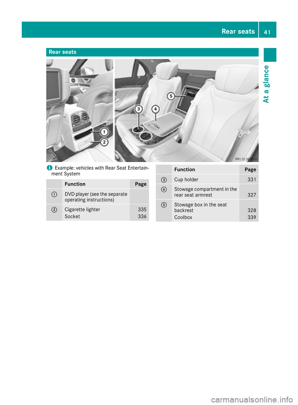 MERCEDES-BENZ S-Class SEDAN 2016 W222 Service Manual Rear seats
iExample: vehicles with Rear Seat Entertain-
ment System
FunctionPage
:DVD player (see the separate
operating instructions)
;Cigarette lighter335
Socket336
FunctionPage
=Cup holder331
?Stow