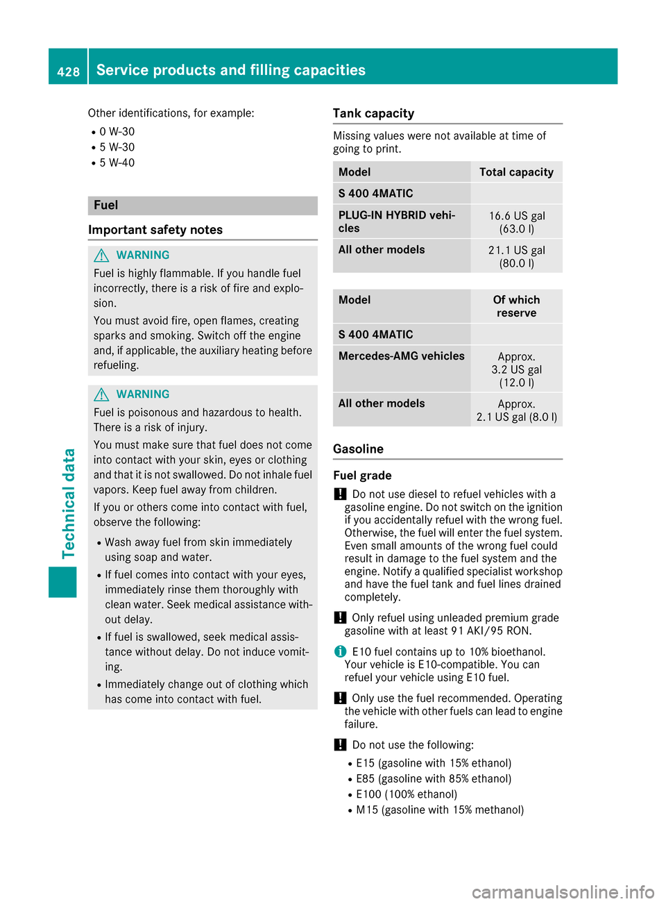 MERCEDES-BENZ S-Class SEDAN 2016 W222 Owners Manual Other identifications, for example:
R0 W-30
R5 W-30
R5 W-40
Fuel
Important safety notes
GWARNING
Fuel is highly flammable. If you handle fuel
incorrectly, there is a risk of fire and explo-
sion.
You MERCEDES-BENZ S-Class SEDAN 2016 W222 Owners Manual Other identifications, for example:
R0 W-30
R5 W-30
R5 W-40
Fuel
Important safety notes
GWARNING
Fuel is highly flammable. If you handle fuel
incorrectly, there is a risk of fire and explo-
sion.
You
