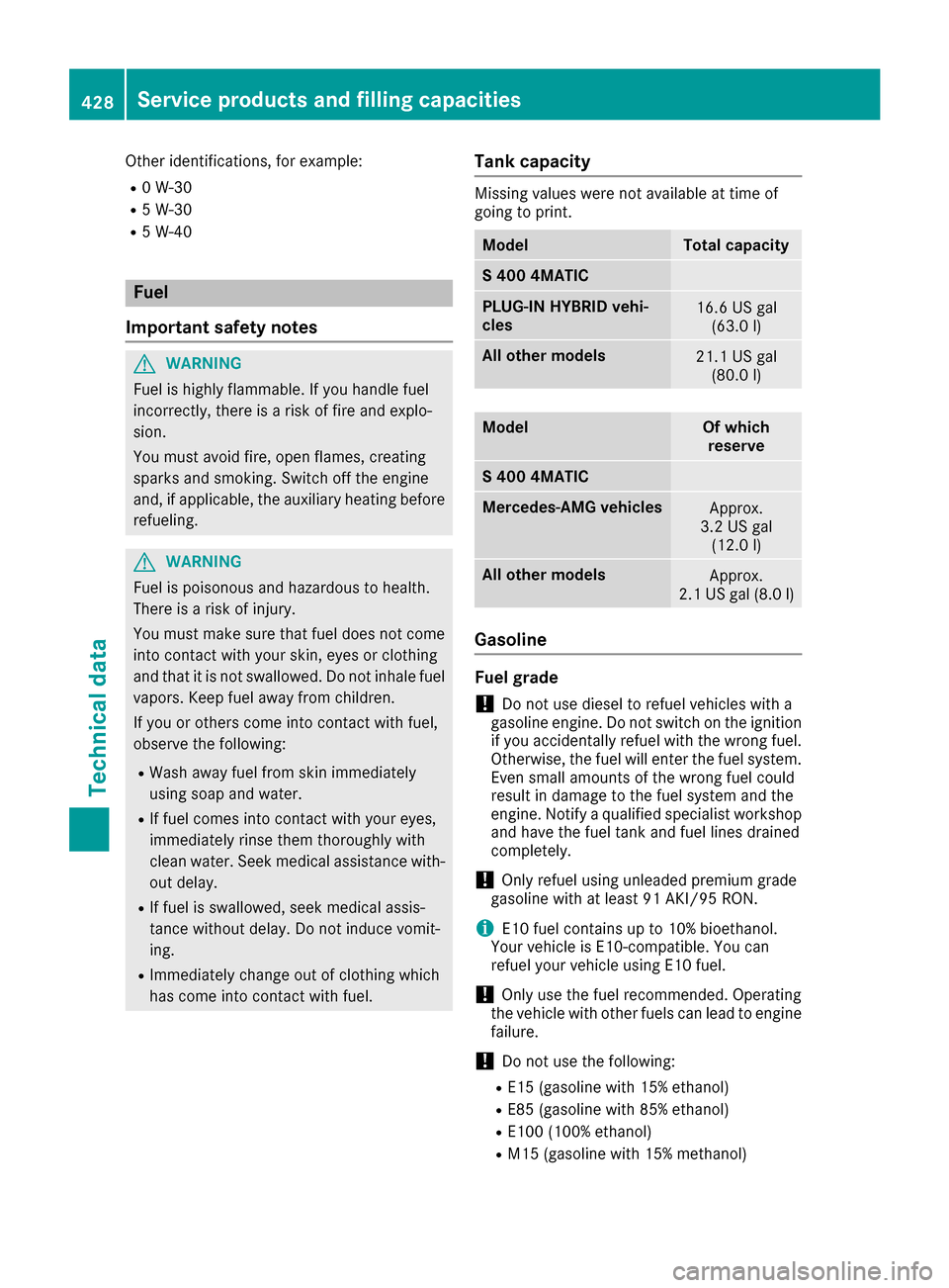 MERCEDES-BENZ S-Class SEDAN 2016 W222 Service Manual Other identifications, for example:
R0 W-30
R5 W-30
R5 W-40
Fuel
Important safety notes
GWARNING
Fuel is highly flammable. If you handle fuel
incorrectly, there is a risk of fire and explo-
sion.
You 