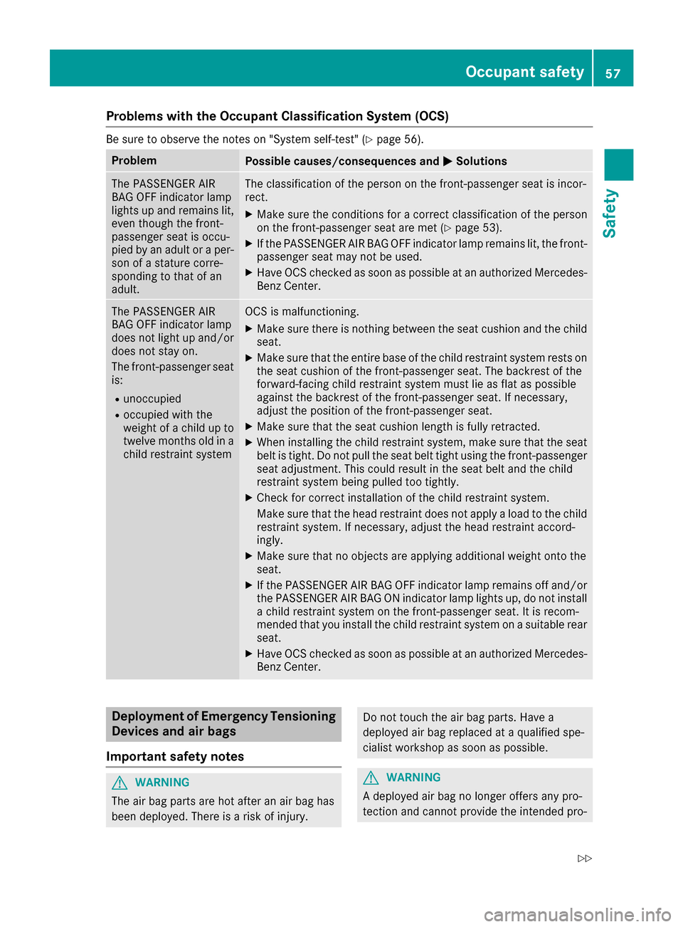 MERCEDES-BENZ S-Class SEDAN 2016 W222 Workshop Manual Problems with the Occupant Classification System (OCS)
Be sure to observe the notes on "System self-test" (Ypage 56).
ProblemPossible causes/consequences andMSolutions
The PASSENGER AIR
BAG OFF indica MERCEDES-BENZ S-Class SEDAN 2016 W222 Workshop Manual Problems with the Occupant Classification System (OCS)
Be sure to observe the notes on "System self-test" (Ypage 56).
ProblemPossible causes/consequences andMSolutions
The PASSENGER AIR
BAG OFF indica