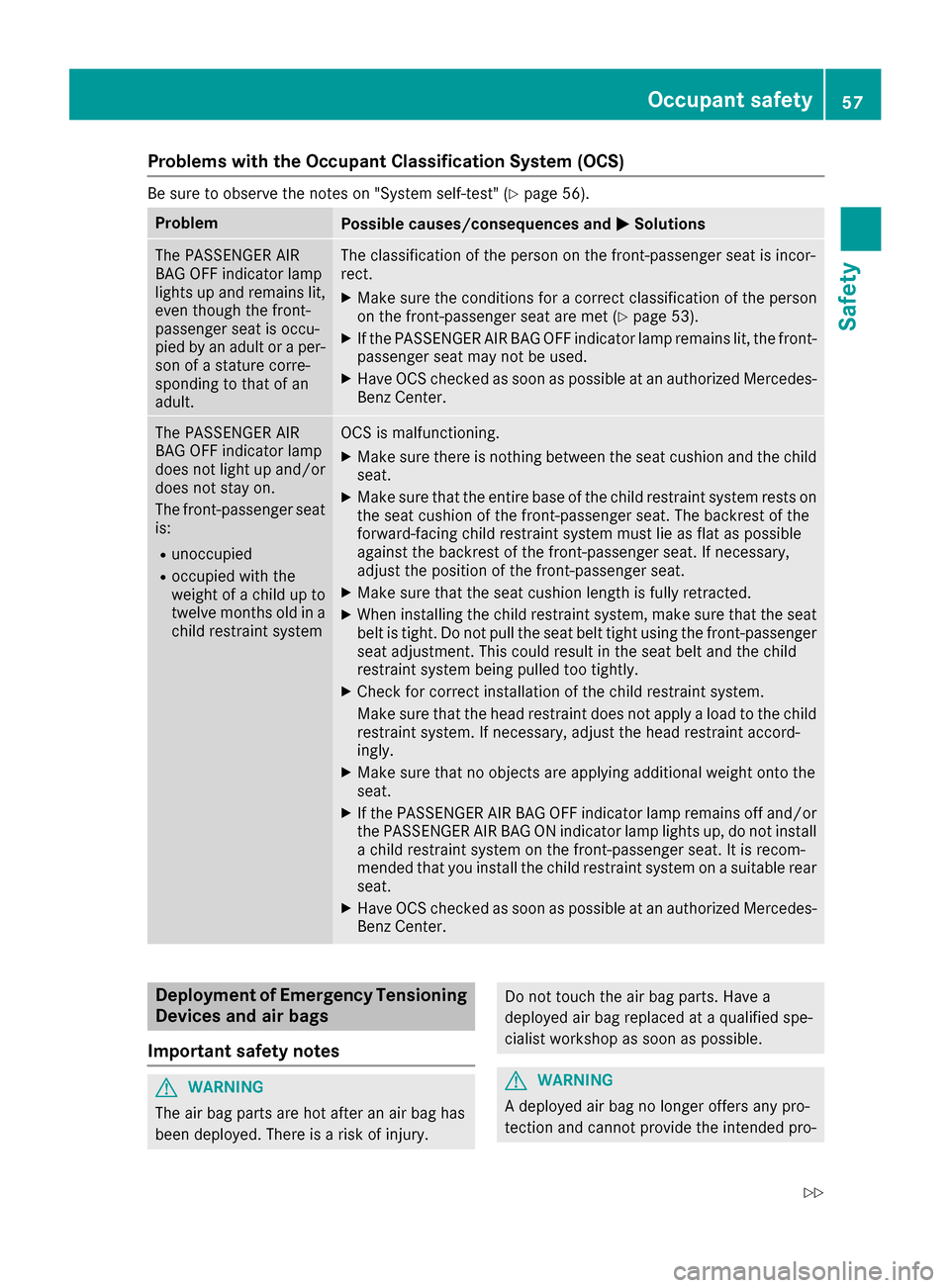 MERCEDES-BENZ S-Class SEDAN 2016 W222 Workshop Manual Problems with the Occupant Classification System (OCS)
Be sure to observe the notes on "System self-test" (Ypage 56).
ProblemPossible causes/consequences andMSolutions
The PASSENGER AIR
BAG OFF indica