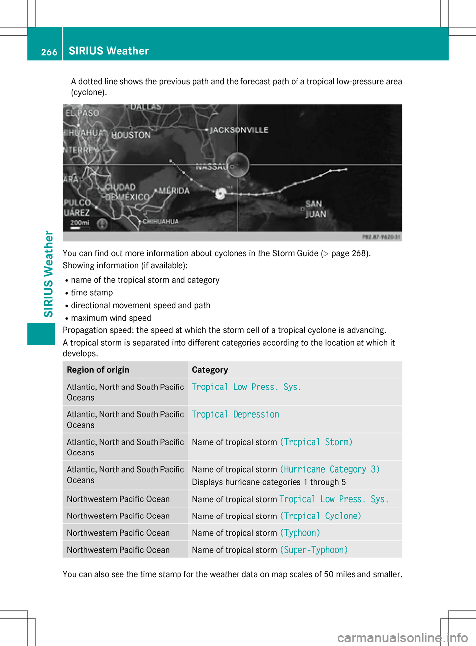MERCEDES-BENZ S-Class SEDAN 2016 W222 Comand Manual A dotted line shows the previous path and the forecast path of a tropical low-pressure area
(cyclone).
You can find out more information about cyclones in the Storm Guide (Ypage 268).
Showing informat MERCEDES-BENZ S-Class SEDAN 2016 W222 Comand Manual A dotted line shows the previous path and the forecast path of a tropical low-pressure area
(cyclone).
You can find out more information about cyclones in the Storm Guide (Ypage 268).
Showing informat