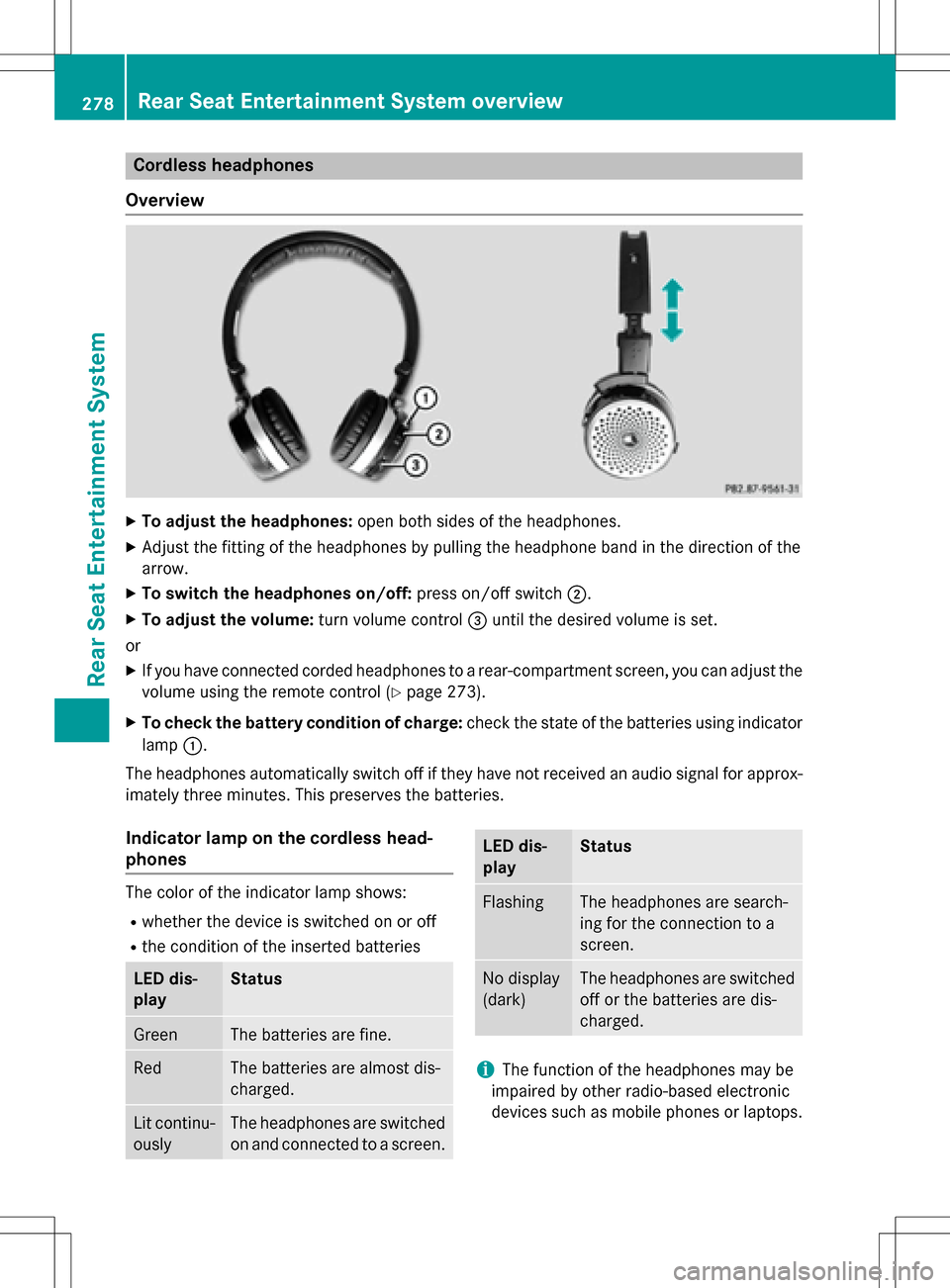 MERCEDES-BENZ S-Class SEDAN 2016 W222 Comand Manual Cordless headphones
Overview
XTo adjust the headphones: open both sides of the headphones.
XAdjust the fitting of the headphones by pulling the headphone band in the direction of the
arrow.
XTo switch MERCEDES-BENZ S-Class SEDAN 2016 W222 Comand Manual Cordless headphones
Overview
XTo adjust the headphones: open both sides of the headphones.
XAdjust the fitting of the headphones by pulling the headphone band in the direction of the
arrow.
XTo switch