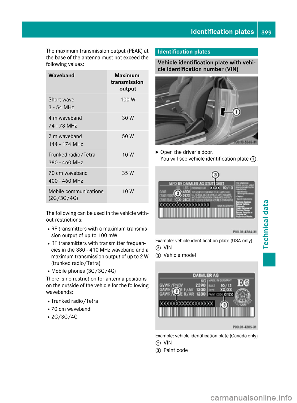 MERCEDES-BENZ S-Class COUPE 2016 C217 Owners Manual The maximum transmission output (PEAK) at
the base of the antenna must not exceed the
following values:
WavebandMaximum
transmission output
Short wave
3 - 54 MHz100 W
4 m waveband
74 - 78 MHz30 W
2 m 