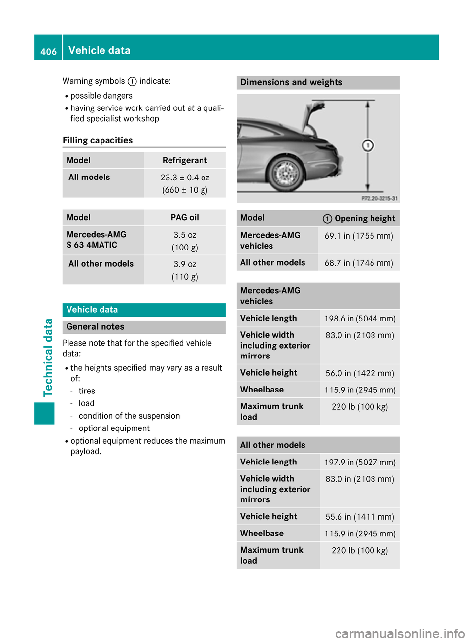 MERCEDES-BENZ S-Class COUPE 2016 C217 Owners Manual Warning symbols:indicate:
Rpossible dangers
Rhaving service work carried out at a quali-
fied specialist workshop
Filling capacities
ModelRefrigerant
All models23.3 ± 0.4 oz
(660 ± 10 g)
ModelPAG oi